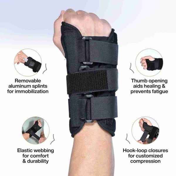 Wrist & Forearm Splint Support Brace for Pain Relief